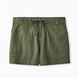 Torrid Linen Olive Green Shorts - Size 20